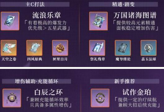 原神手游90级钟离攻略(解锁钟离的真正实力)