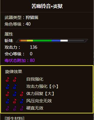 狩猎时刻2024(打造无敌猎人)