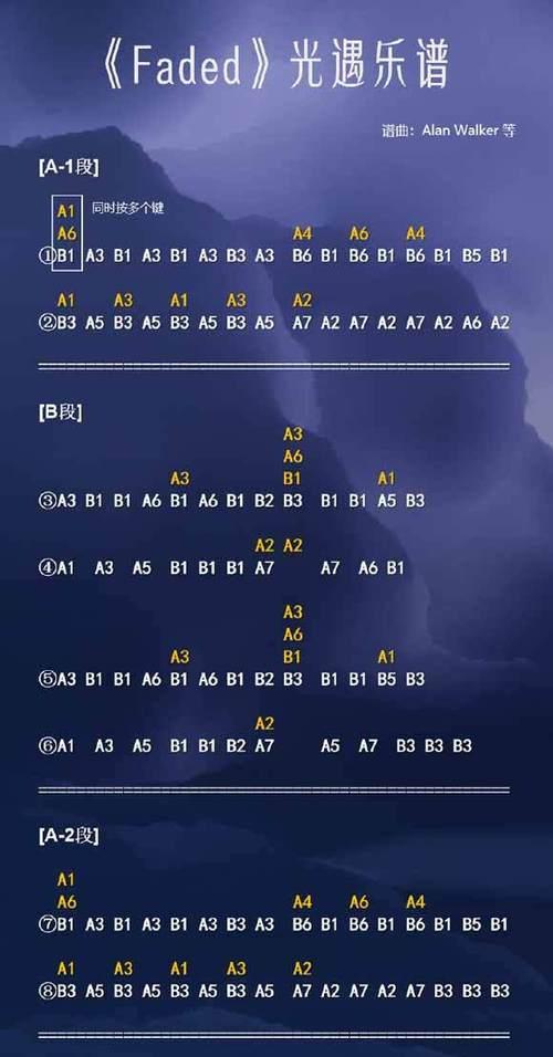 探索光遇的魅力(在游戏中体验音乐之美)