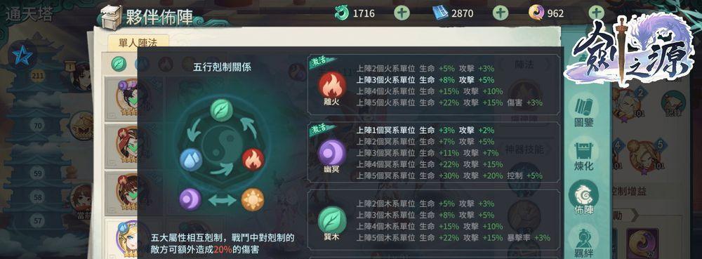 以轩辕剑剑之源平民阵容搭配,你也可以成为高手(打造最强轩辕剑剑之源平民阵容)