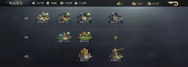 荣耀新三国建筑升级顺序最全攻略?如何有效提升建筑效率?