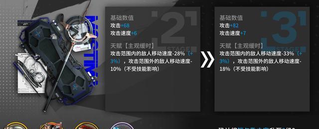 明日方舟回归系统怎么用?回归条件和奖励有哪些?
