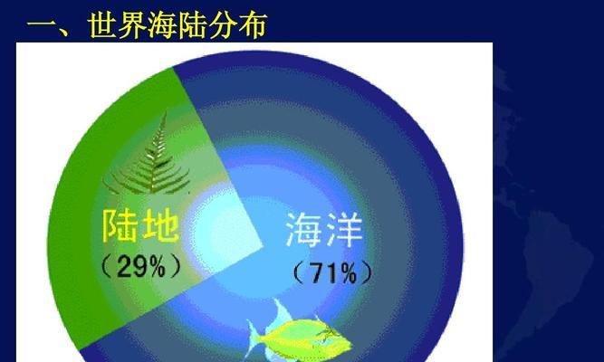 时之歌界海技能是属性介绍?如何发挥其最大效果?