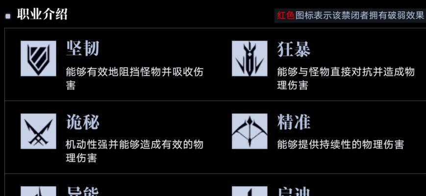 无期迷途禁闭者角色档案一览?如何查看所有角色详细信息?