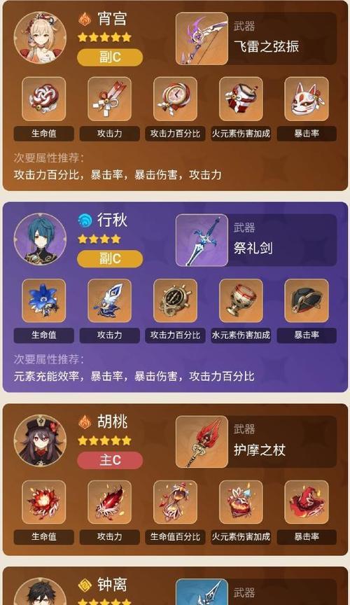 原神27版本装备强度排行榜?哪个武器是最佳选择?