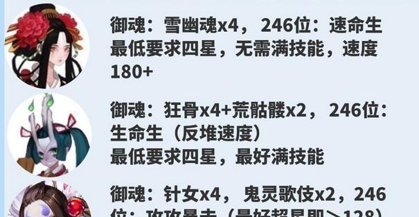阴阳师蛇骨缚心委派式神怎么玩?攻略要点有哪些?