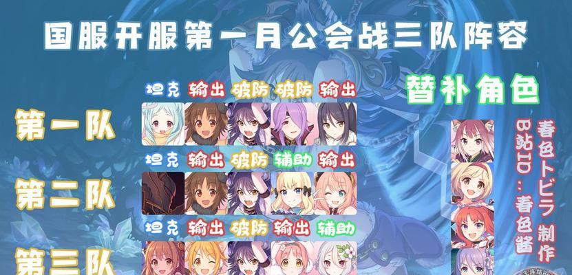 公主连结地下城支援角色推荐?哪些助战角色最有效?