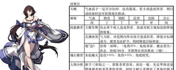 天地劫手游召祐魂石怎么选?攻略解析常见问题解答