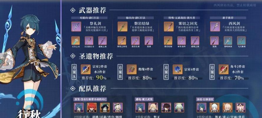 原神中附魔书的获取地点在哪里？
