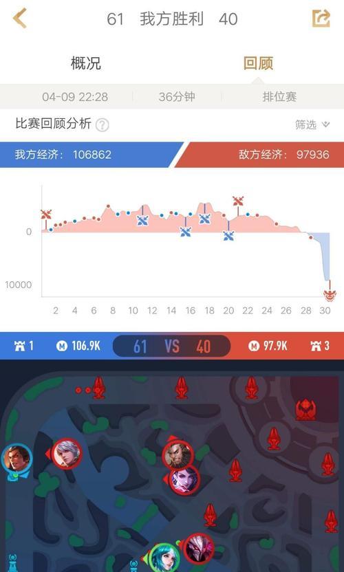 王者荣耀游戏降帧问题如何解决?