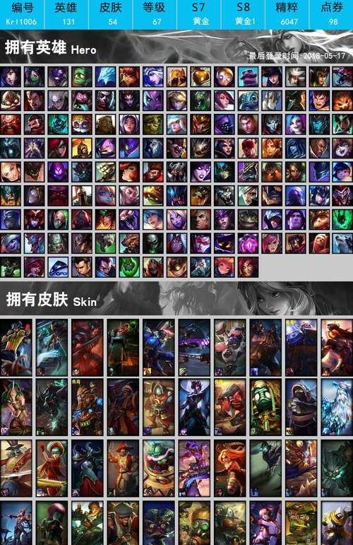手游中螳螂和锐雯哪个更适合打野？如何选择？