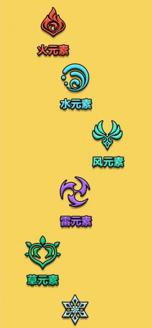 原神中的战斗符号如何使用？它们的作用是什么？