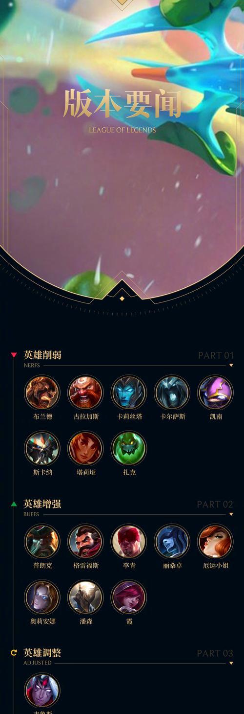 英雄联盟指标颜色调整方法是什么?