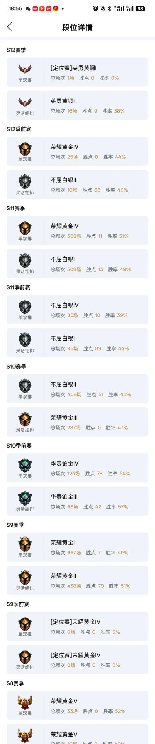 英雄联盟小游账号信息是什么？如何查找？
