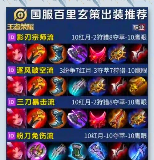 破甲在王者荣耀中的计算方式是什么？如何有效利用破甲？