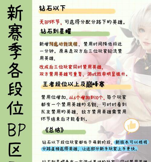 预选英雄的正确方法是什么？预选对比赛有何帮助？