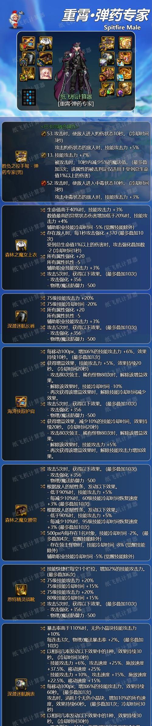 dnf神界版本中哪些装备值得囤积?