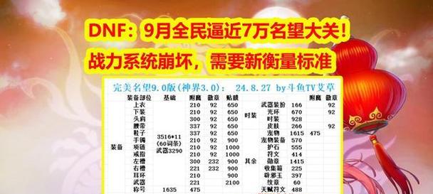 地下城名望值达到6万的方法是什么?如何快速提升名望值?