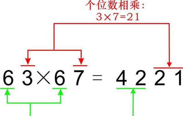 DNF乘算的具体计算方法是什么？