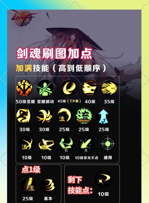 剑魂冒险岛补丁无法使用的原因是什么?如何解决补丁无法使用的问题?
