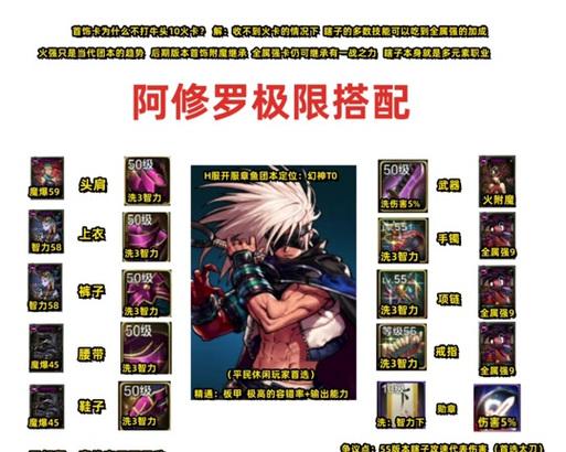 韩服地下城阿修罗套装获取方法是什么？