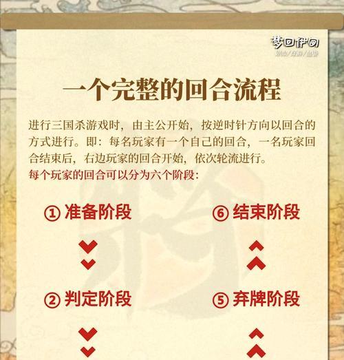三国杀竞拍规则是什么?竞拍规则有哪些要点?