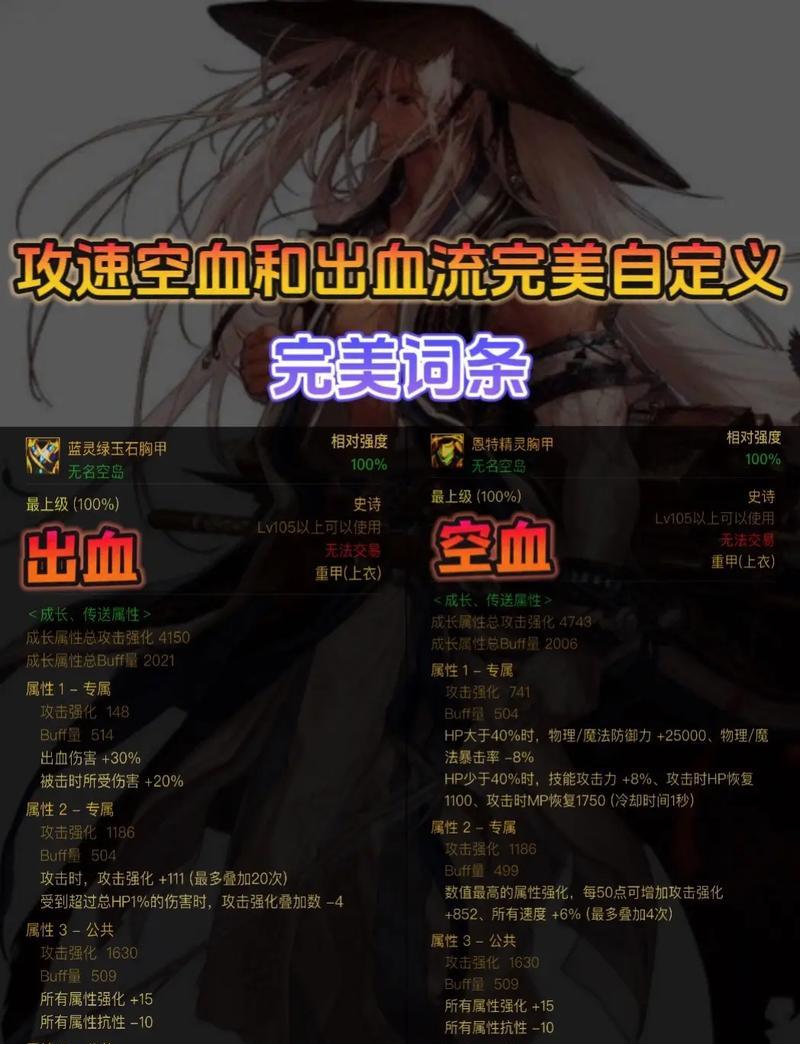 dnf攻速的定义是什么？