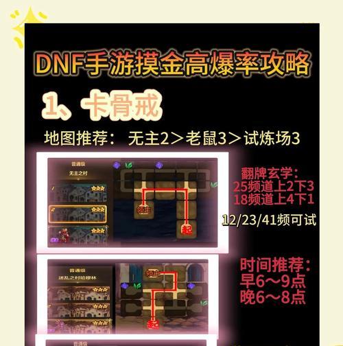 dnf85深渊模式会爆出哪些装备？如何提高爆率？
