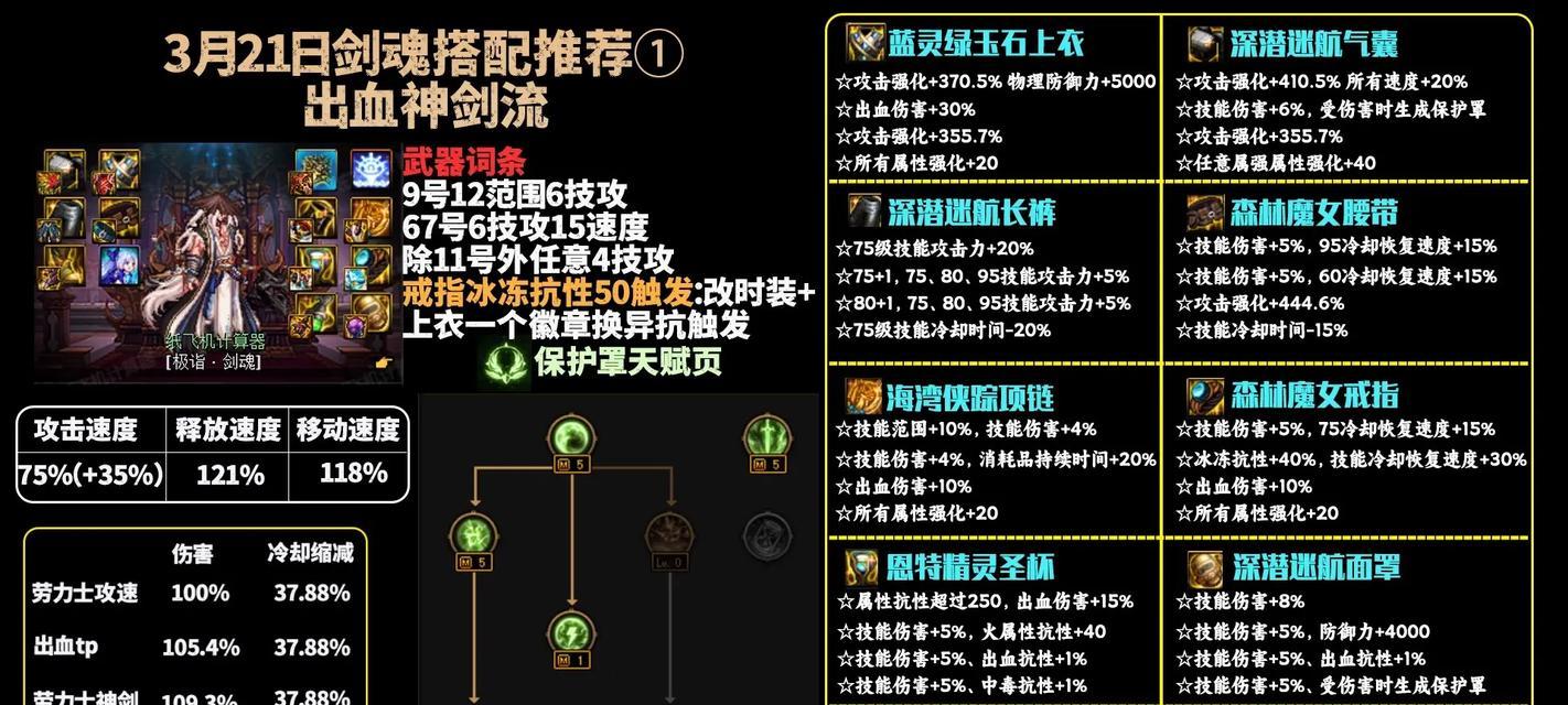 剑魂爆了别人的武器如何利用？有哪些有效的利用方法？