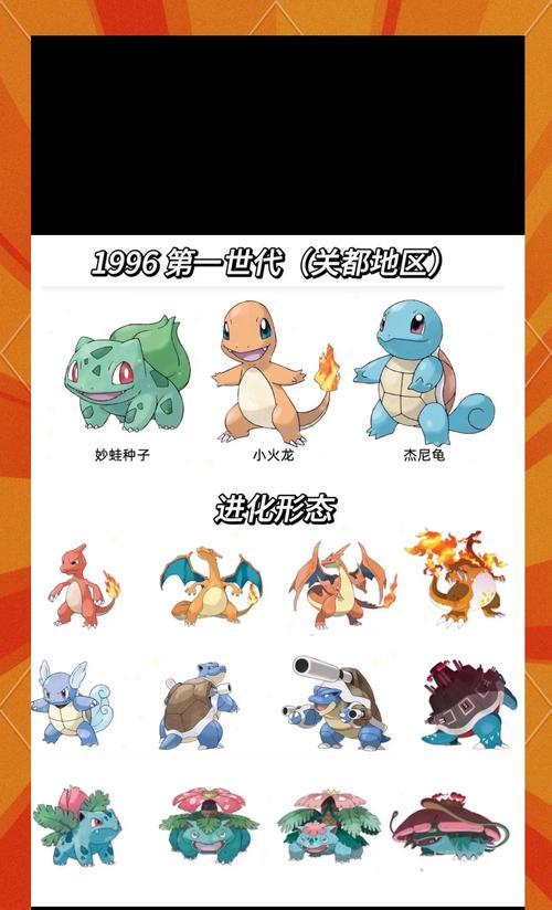 宠物进化应吞噬哪种宠物？