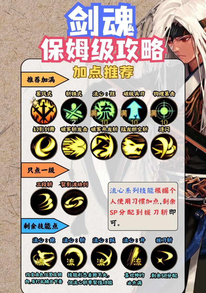 DNF手游剑魂速度属性提升方法是什么?