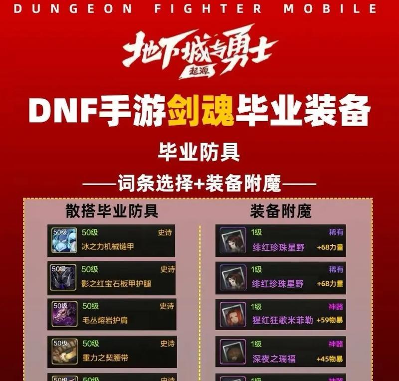 剑魂装备改名的具体步骤是什么?