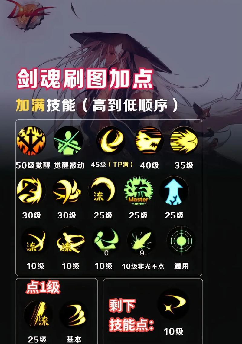 剑魂如何获得光属性?自带光属性的剑魂如何打造?