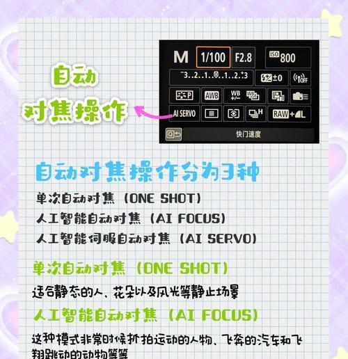 劲舞团中照相机如何开启？开启照相机的操作步骤是什么？
