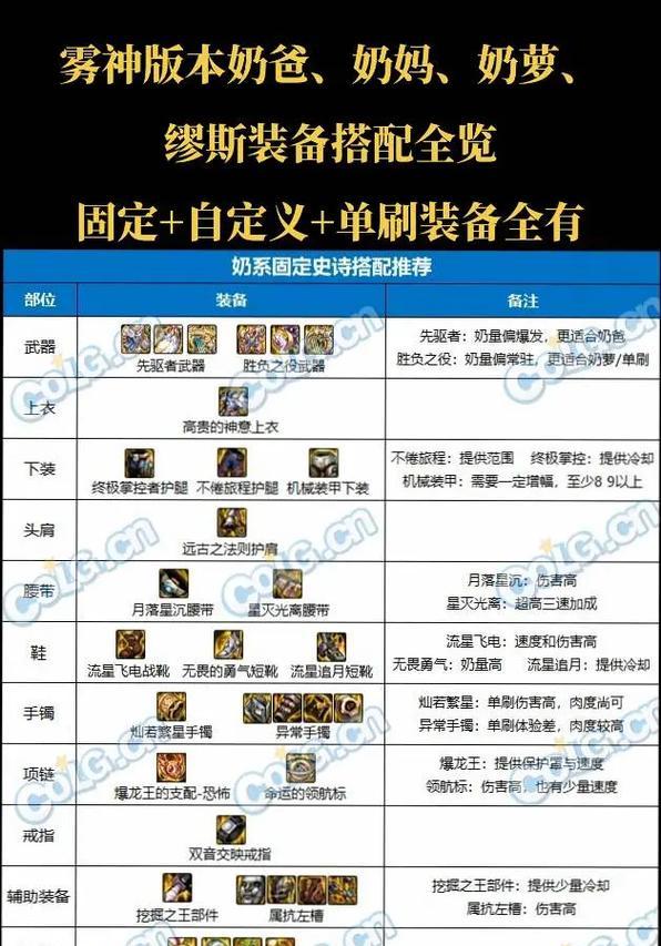 DNF释魂武器获取途径是什么?