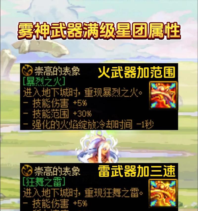 dnf中的QE是什么意思?QE在游戏中有什么作用?