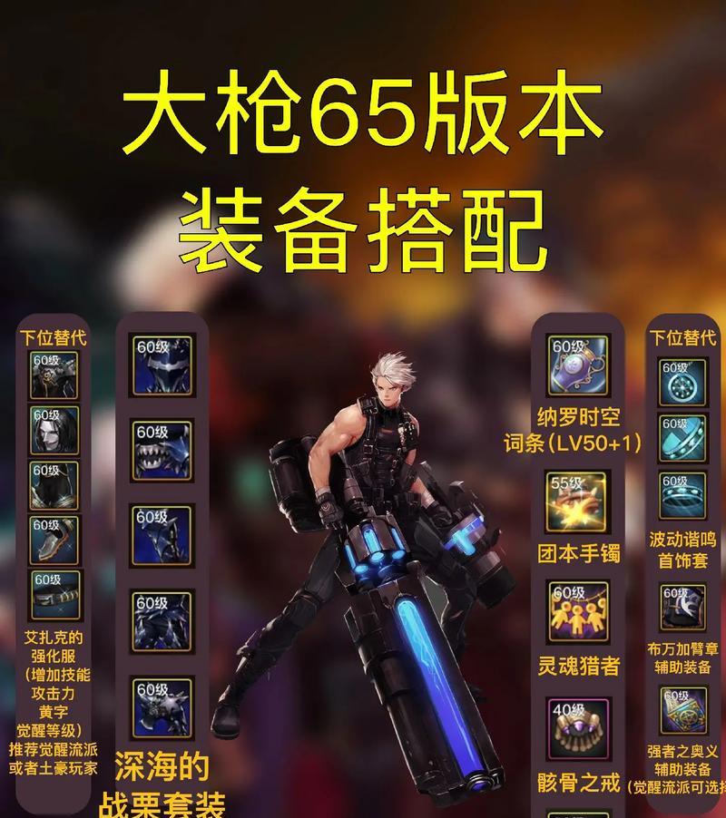 DNF大炮需要哪种精髓?如何正确使用?