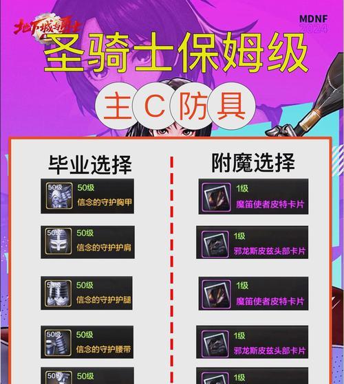 dnf奶妈职业推荐手镯是什么?手镯选择对奶妈有何影响?