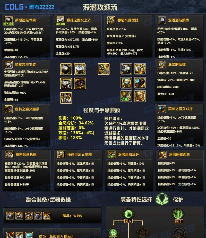 剑魂出了深潜下装会怎么样?影响有哪些?