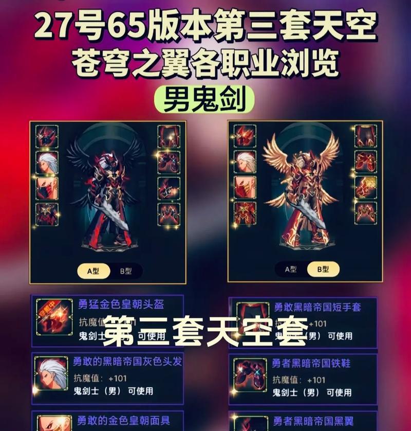 dnf远古三装备是什么?远古三装备的获取方式有哪些?
