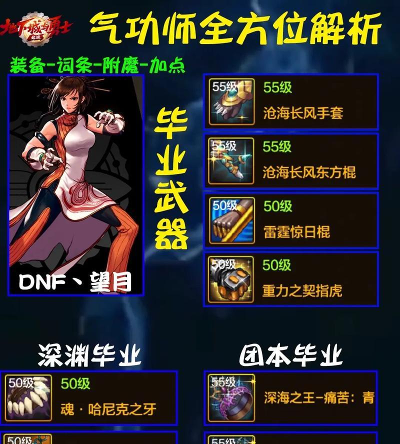 dnf中z技能调整的步骤是什么?