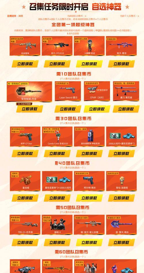 白羊座CF价格是多少?购买后能享受哪些服务?