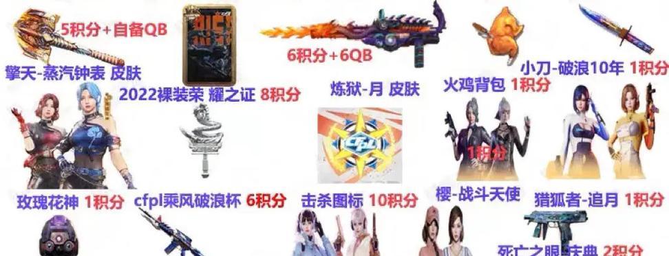 CF皮肤赠送方法是什么?如何将皮肤送给好友?