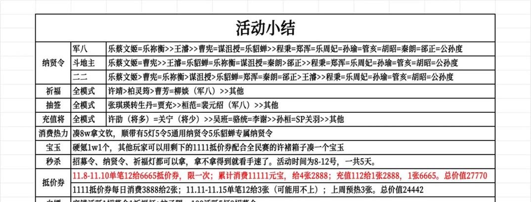 三国杀充值的作用是什么?充值后可以享受哪些特权?