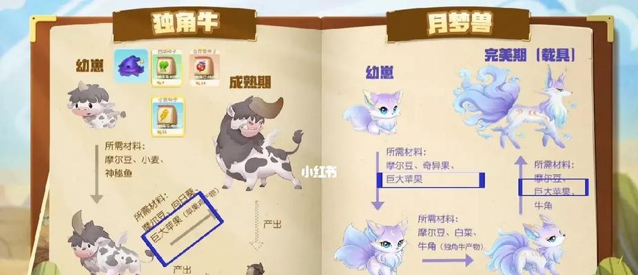 摩尔庄园手游珍稀灵兽获取方法是什么?如何快速获得珍稀灵兽?