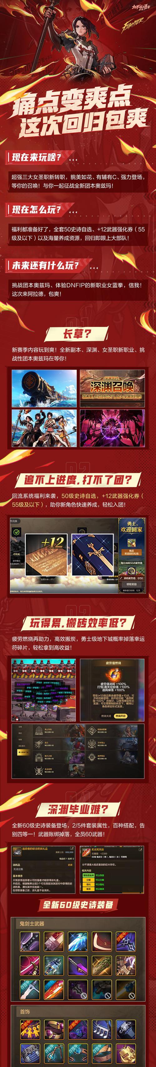 dnf中“活下去”活动的角色是什么？活动内容和奖励有哪些？