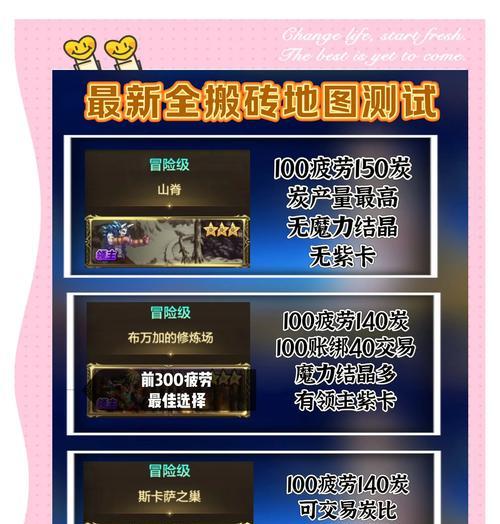 地下城初探功能如何开启?