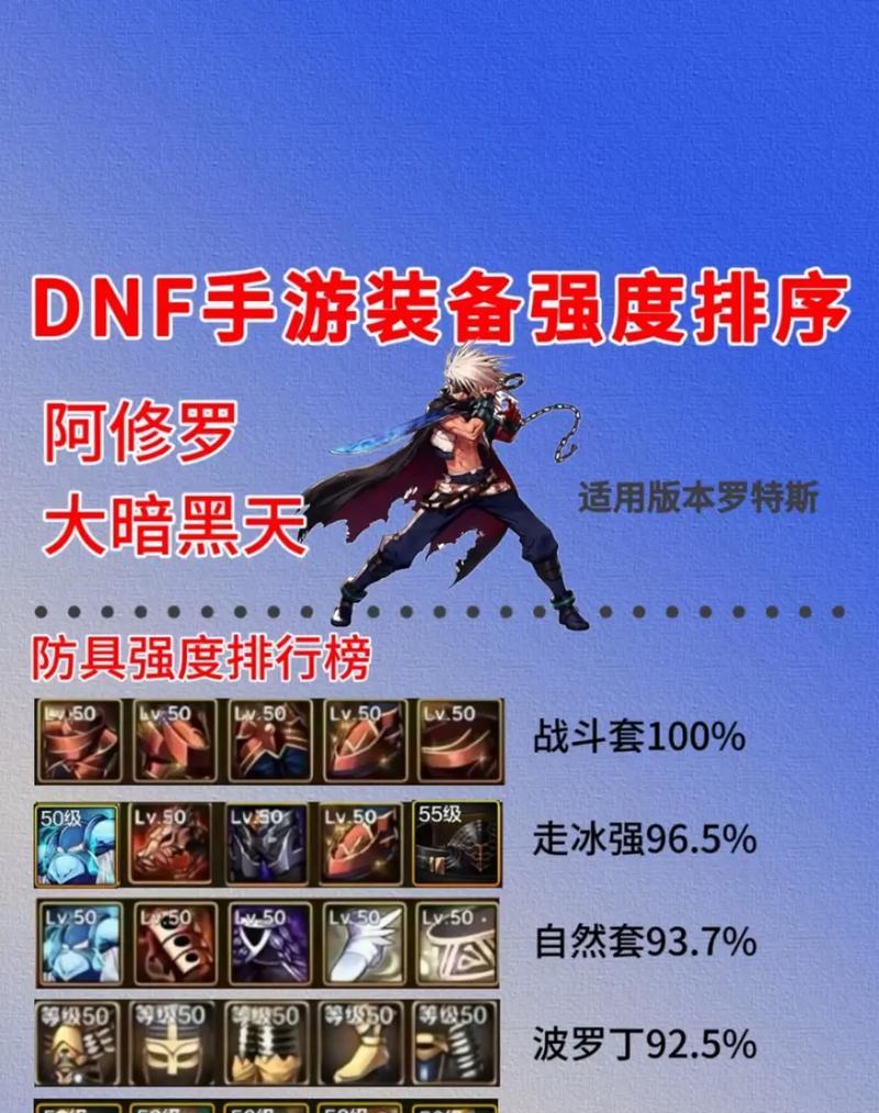 DNF修罗大转移后属性选择？修罗适合走哪些属性？