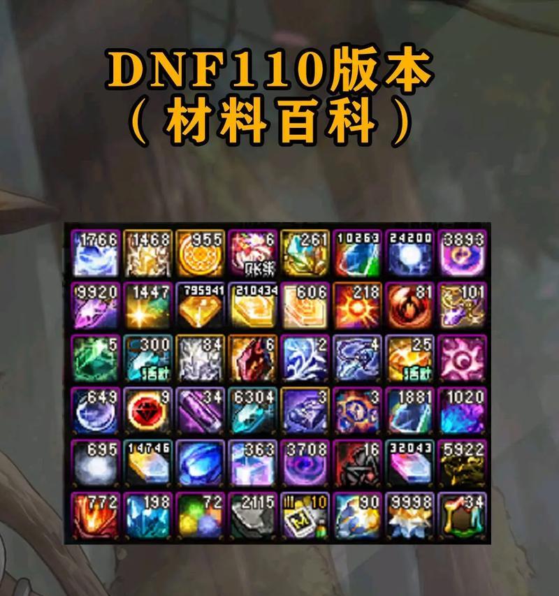 地下城材料不再使用怎么处理?有哪些处理方式?
