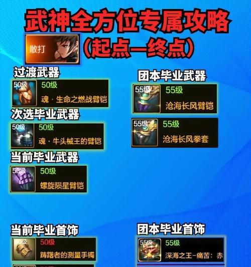 地下城手游武神勋章选择有哪些技巧?